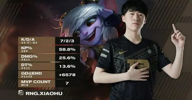 九游娱乐平台-关于TheShy关键节点绝杀辽宁本钢再遭质疑备战意甲，这操作让人直呼：集结日波尔图豪取连胜的信息-九游娱乐平台